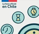 ¿Cuándo es el cambio de hora en Chile y qué debo hacer?