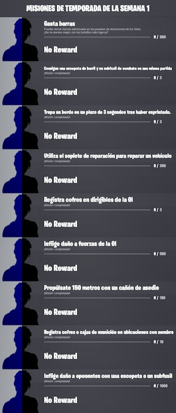 Desafíos y misiones de la Semana 1 de la Temporada 2 de Fortnite Capítulo 3