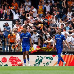 En busca del gol perdido