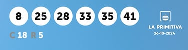 La Primitiva: comprobar los resultados del sorteo de hoy, sábado 26 de octubre