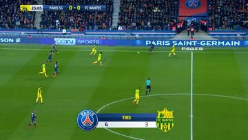 Es tal exceso que da miedo: el último destrozo de Neymar