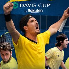 Cuándo juega Ecuador en la Copa Davis: horarios, calendario y dónde ver en vivo online