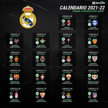 Calendario del Real Madrid.