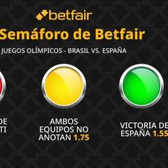 El Semáforo de Betfair: Brasil vs. España - Juegos Olímpicos París 2024