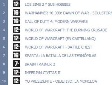 aDeSe publica el listado de títulos más vendidos en España en marzo
