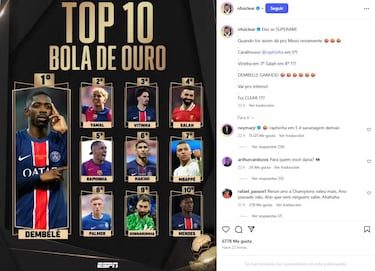 Neymar, indignado con el puesto de Raphinha en el Balón de Oro
