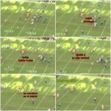 El trabajo de los linebackers como eje de las defensas (II)