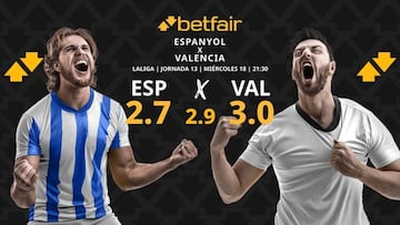 RCD Espanyol vs. Valencia CF: horario, dónde ver, pronósticos y clasificación