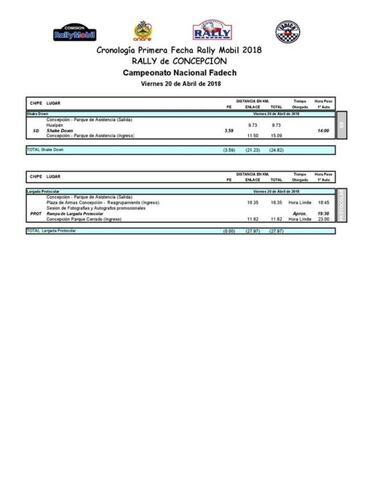 Así se correrá el evento candidato del WRC en Chile