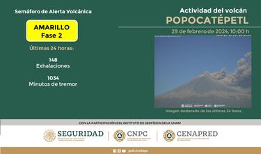 ¿En qué municipios y estados cae ceniza del Popocatépetl?: recomendaciones y medidas