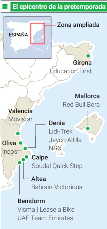 España: el paraíso del ciclismo mundial
