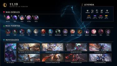 League of Legends, parche 11.19; cambios y novedades en campeones, objetos y más