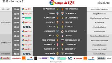 Horarios de la jornada 3 de LaLiga 1,2,3