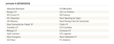 El calendario de LaLiga Hypermotion 25/26