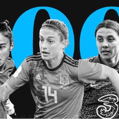 Alexia y el Barça lideran la lista de 'Las 100 mejores futbolistas del año' de The Guardian