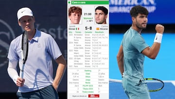 Sinner - Alcaraz en directo: final del Masters 1.000 de Cincinnati, hoy en vivo