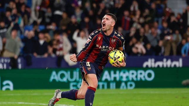 Un punto de inflexión