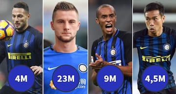 D´Ambrosio, Skriniar, Miranda y Nagatomo.