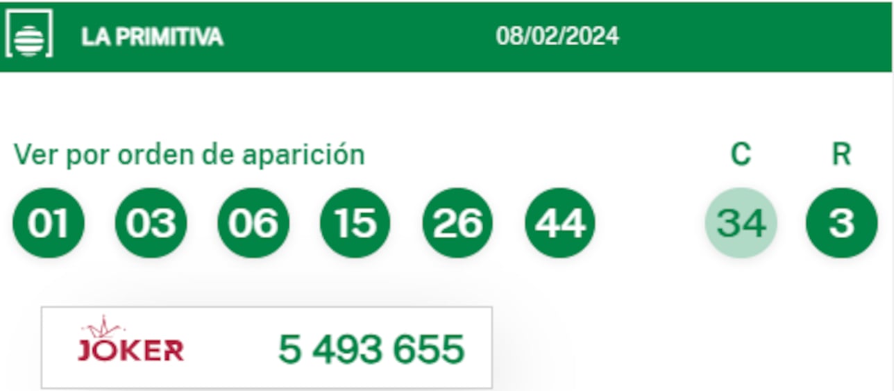 La Primitiva Comprobar Los Resultados Del Sorteo De Hoy Jueves 8 De