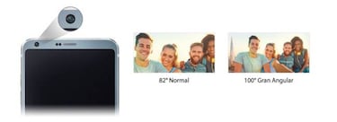 El secreto de la doble cámara del LG G6: sus dos lentes