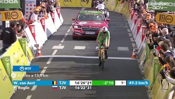 Resumen y resultado de la etapa 4 de la Par¨ªs-Niza: Van Aert vuela y pasa a ser nuevo l¨ªder