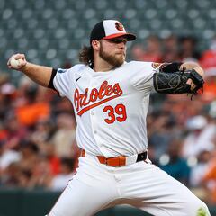 How does Blake Snell’s signing with the Dodgers affect the starting pitcher market?