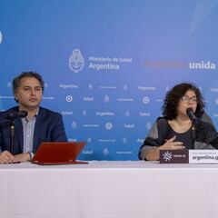 Coronavirus Argentina: ¿en qué consiste el modelo de detección temprana presentado a la OMS?