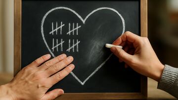 Relationship scorecard - artist's impression