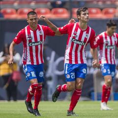 Chivas - Atlético de San Luis, cómo y dónde ver; horario y TV Online
