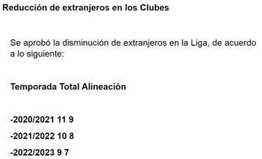 Liga MX aprueba reducción de extranjeros