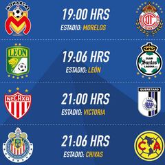 Fechas y horarios de la Jornada 7 del Clausura 2017 de la Liga MX