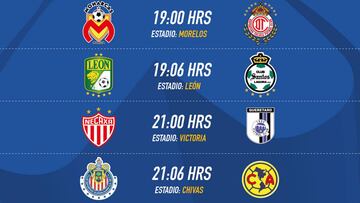 Fechas y horarios de la Jornada 7 del Clausura 2017 de la Liga MX