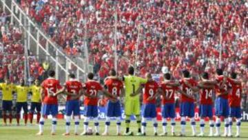 El &uacute;ltimo partido de Chile en el reducto de Pedrero.