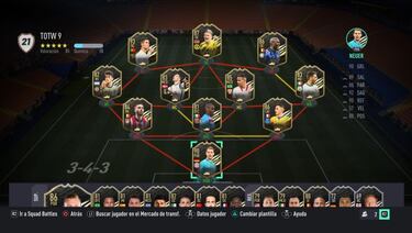 TOTW 9 de FUT FIFA 21 con Cristiano Ronaldo, Carrasco y Haaland ya disponible