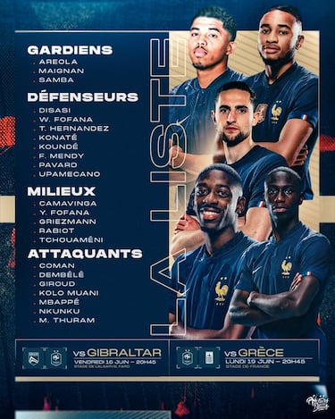 Francia hace hueco a Mendy