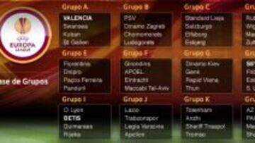 El Valencia se lleva el coco del sorteo: el 'Spanish Swansea'