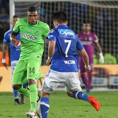 Elkin Blanco, más cerca de vincularse al América