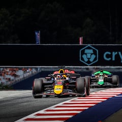 Caos máximo en la F2 y gran victoria de Pepe Martí