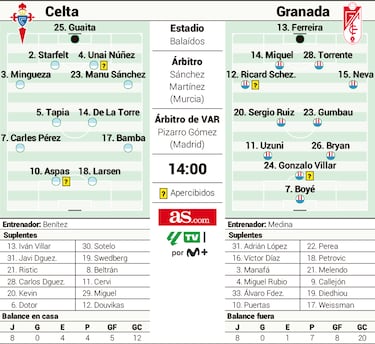 Marián Mouriño hace historia
