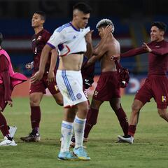 ¡Fracaso de la Roja Sub 20!