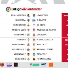 Horarios de la jornada 28: el Madrid-Celta, el 16-M; el Betis-Barça, el 17-M