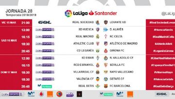 Horarios de la jornada 28: el Madrid-Celta, el 16-M; el Betis-Barça, el 17-M