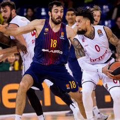 Resumen y resultado del Barcelona 81-66 Brose: Euroliga