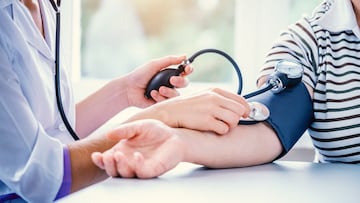 The gift a lifetime that you can give yourself every year