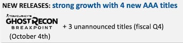 El póker de Ubisoft: sus cuatro grandes juegos disparan sus beneficios