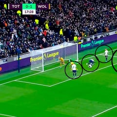 Si tu entrenador es Conte, nunca hagas esto: el gol que incendia a la afición del Tottenham