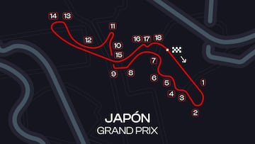 GP de Japón de F1: TV, horarios y dónde ver las carreras en Suzuka en directo online