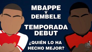 Mbappé Vs Dembelé, llamados a dominar el fútbol europeo