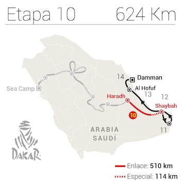 Recorrido de la Etapa 10 del Dakar 2023.