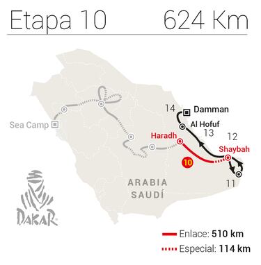 Rally Dakar 2023: TV, horario, recorrido y cómo ver online la Etapa 10